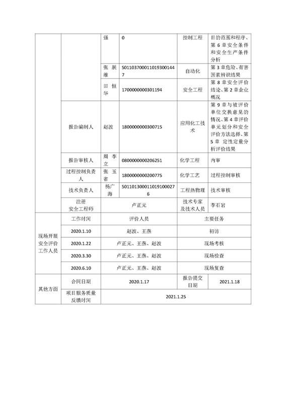 北京华夏项目公示_页面_2