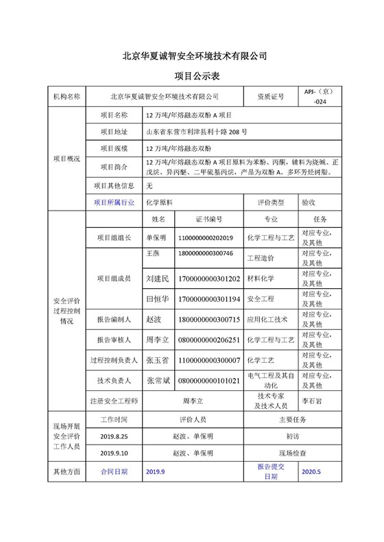 北京华夏项目公示_页面_1