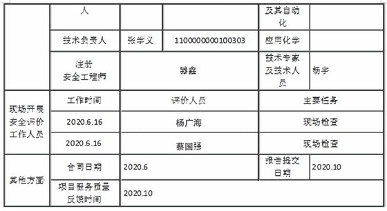公示表2