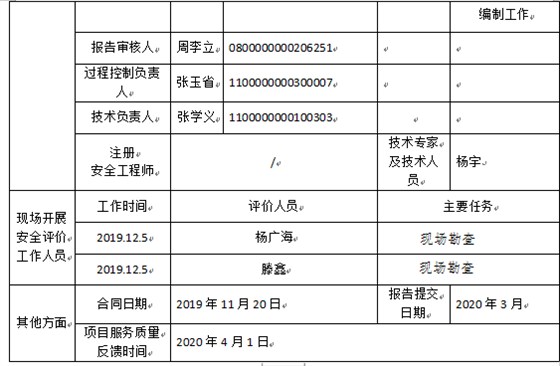 公示表2