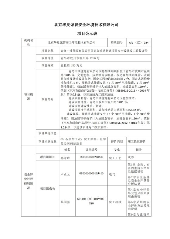 北京华夏项目公示_00