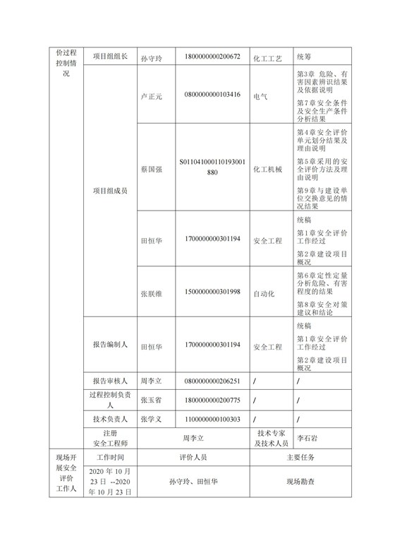 北京华夏项目公示-交运_01