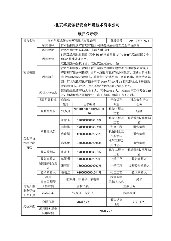 城投公示表