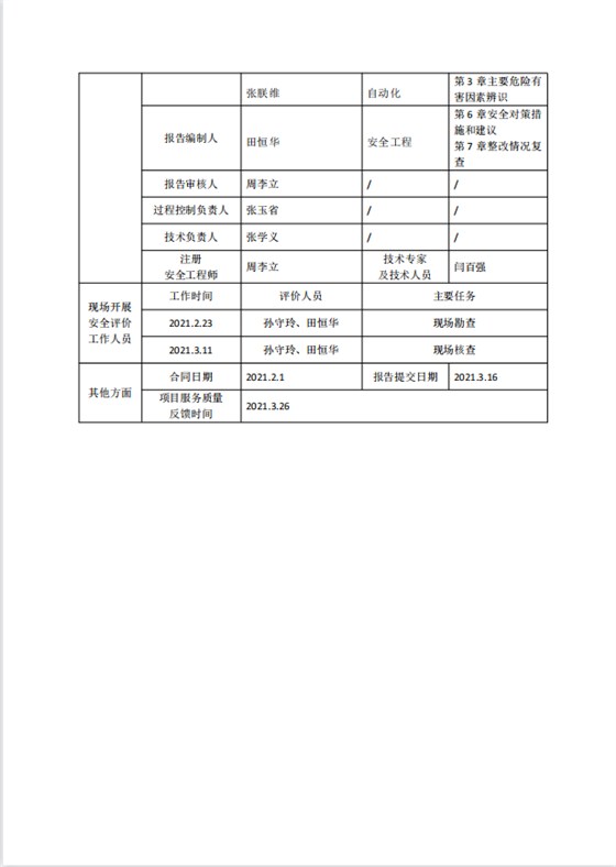 公示（补充） (1)