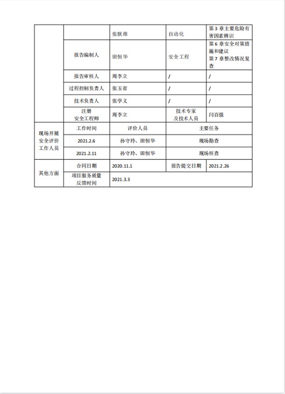 公示表（补充） (2)