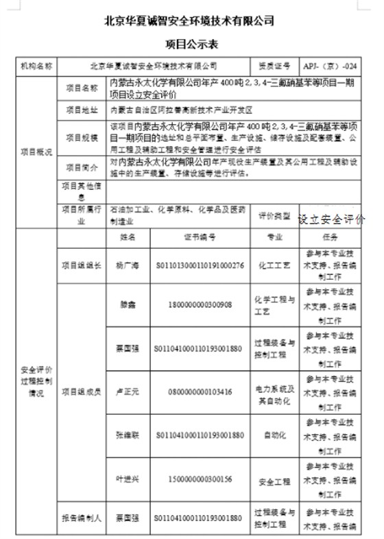 公示表1