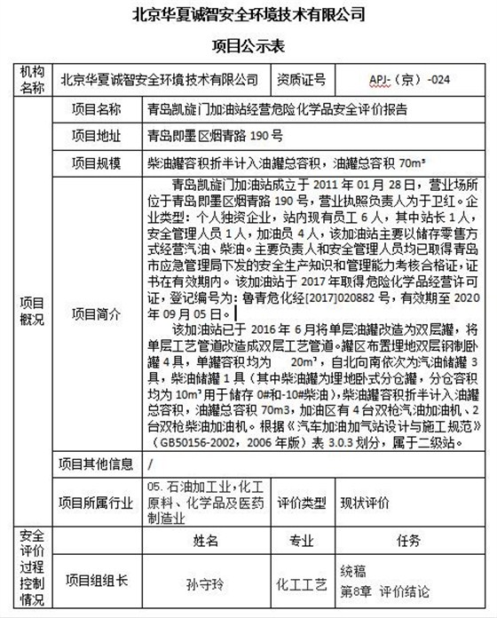 2.北京华夏项目公示（补充1）