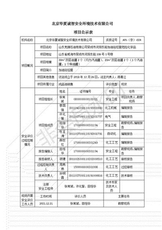 山东壳牌石油有限公司荣成市河阳东路加油站经营危险化学品信息公开表_01