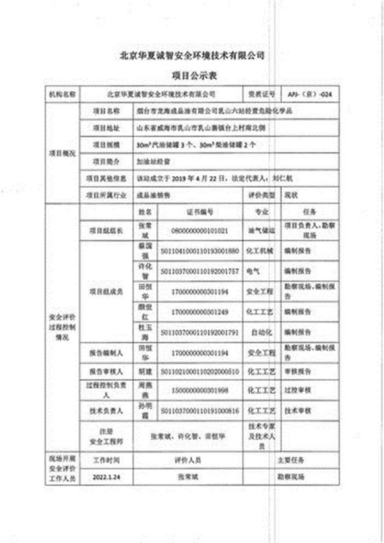 龙海6站公示表1