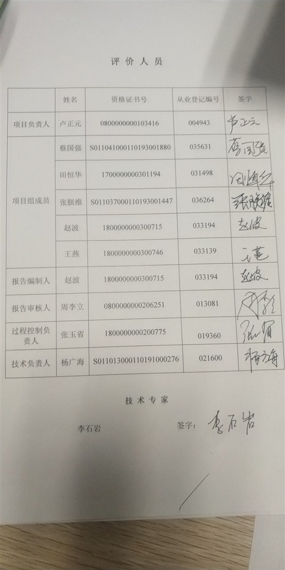 评价人员签字