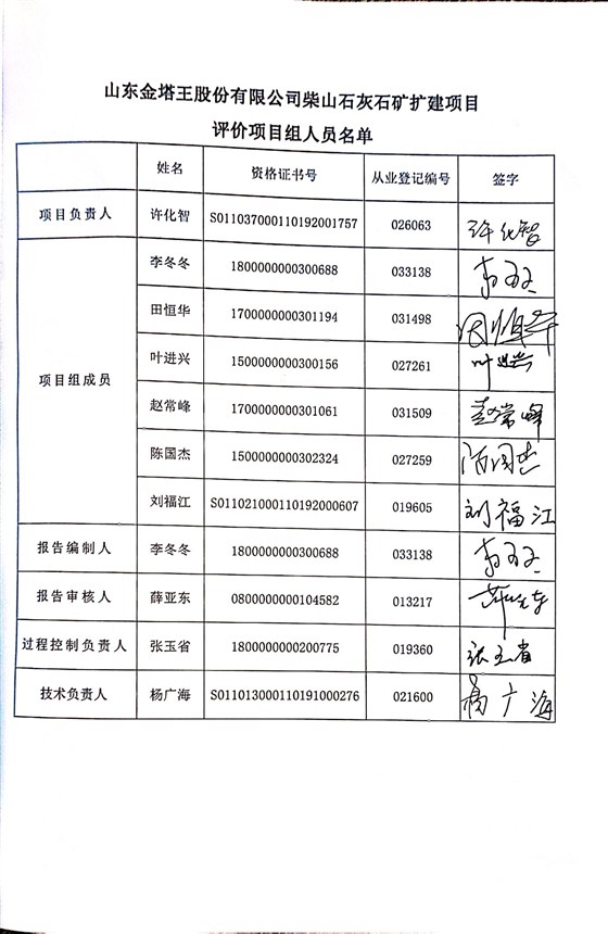 3.评价人员签字页