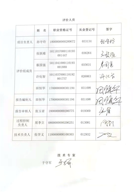 华夏著录项