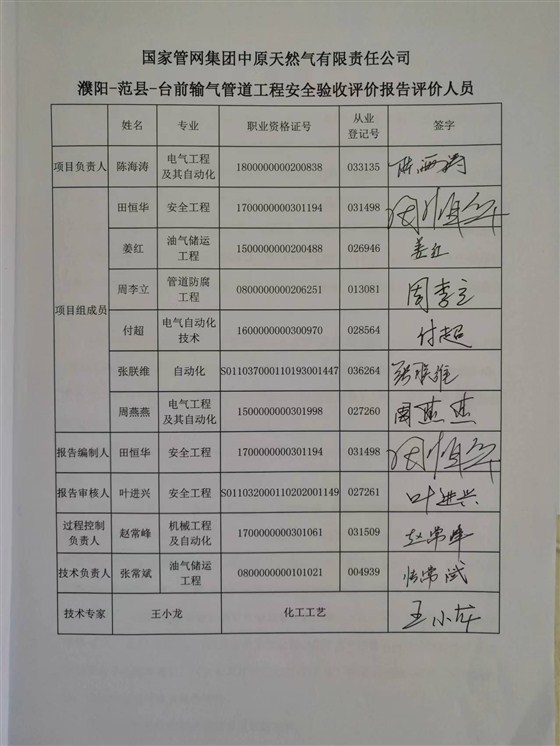 签字页