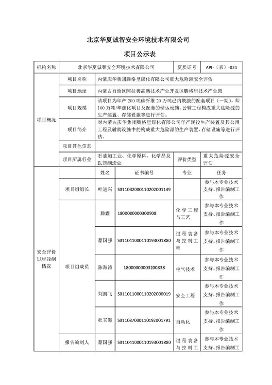 1.北京华夏项目公示-腾格里_页面_01