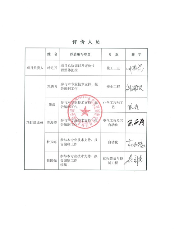 4.签字-2