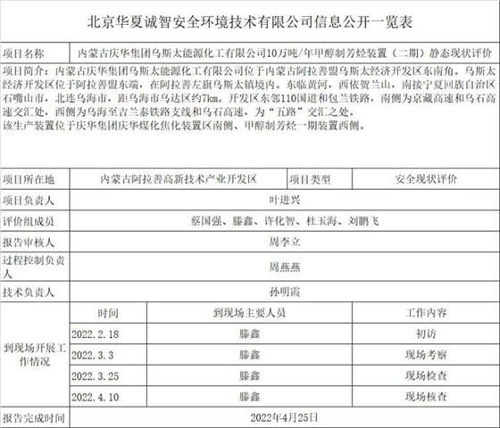 1信息公开一览表