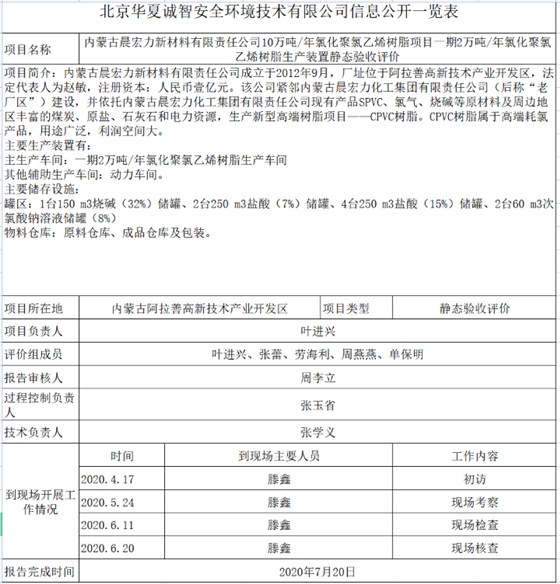 微信图片_20221019095320