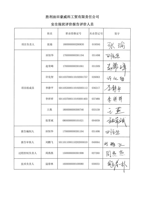 5-评价人员签字页