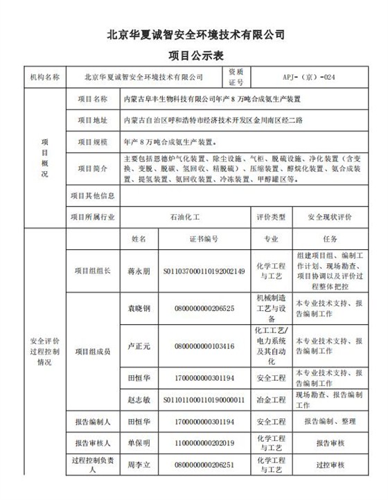 01-1项目公示表