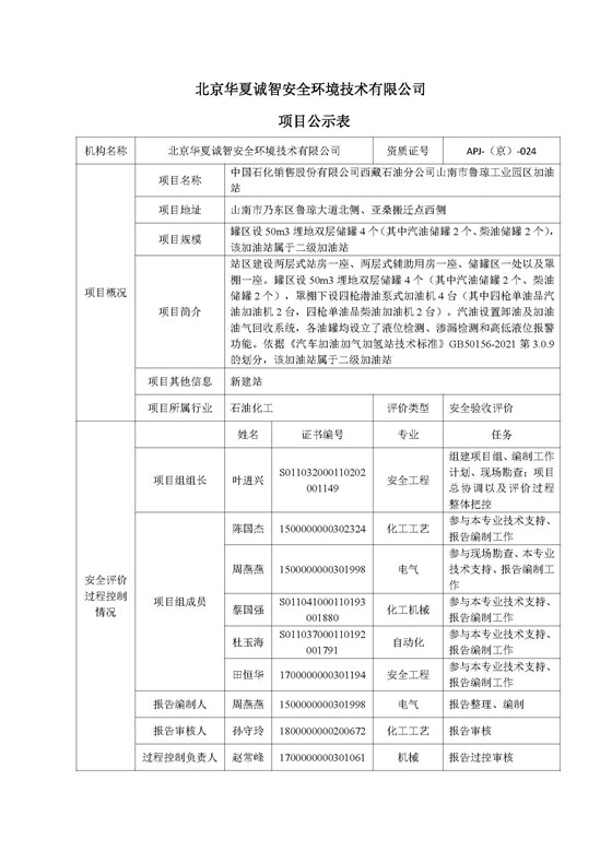 北京华夏项目公示表——山南鲁琼工业园加油站_页面_1