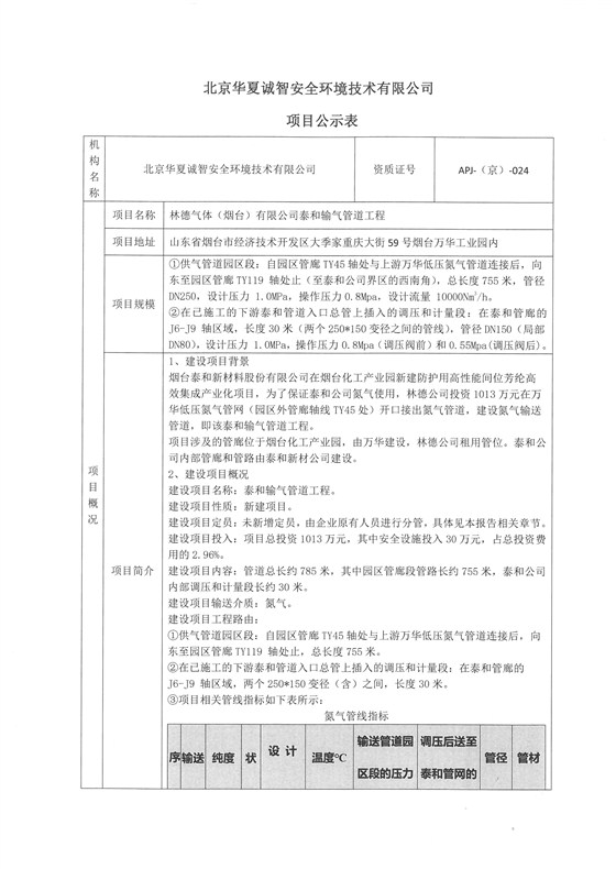 林德公示表1