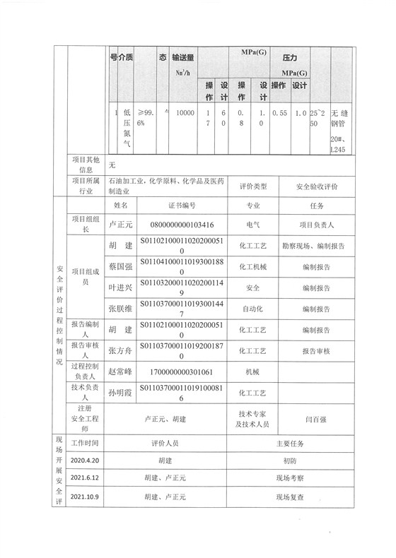 林德公示表2