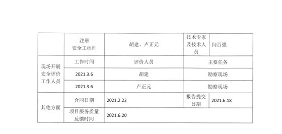 庆林公示表2