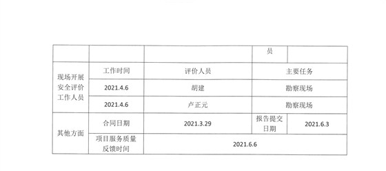 鑫丰公示表2