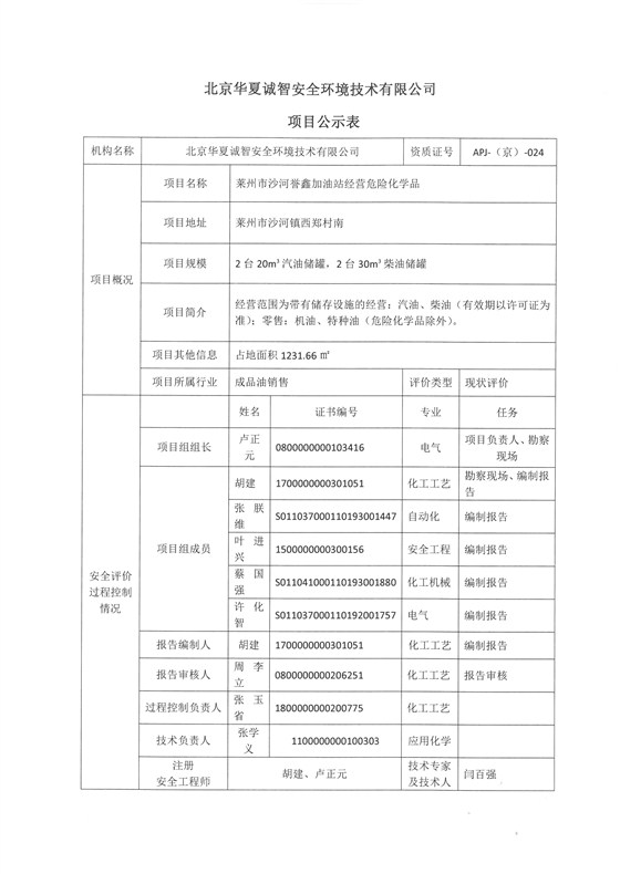 沙河誉鑫1