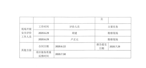 沙河誉鑫2