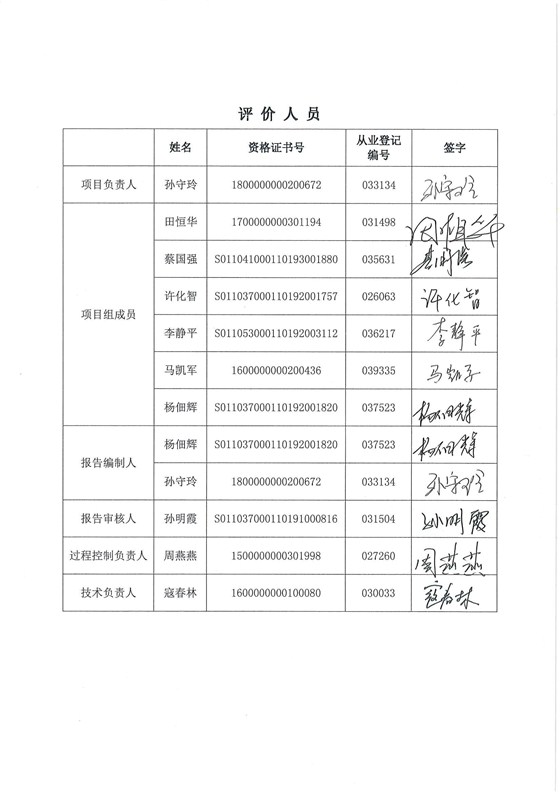 4.-人员签名表