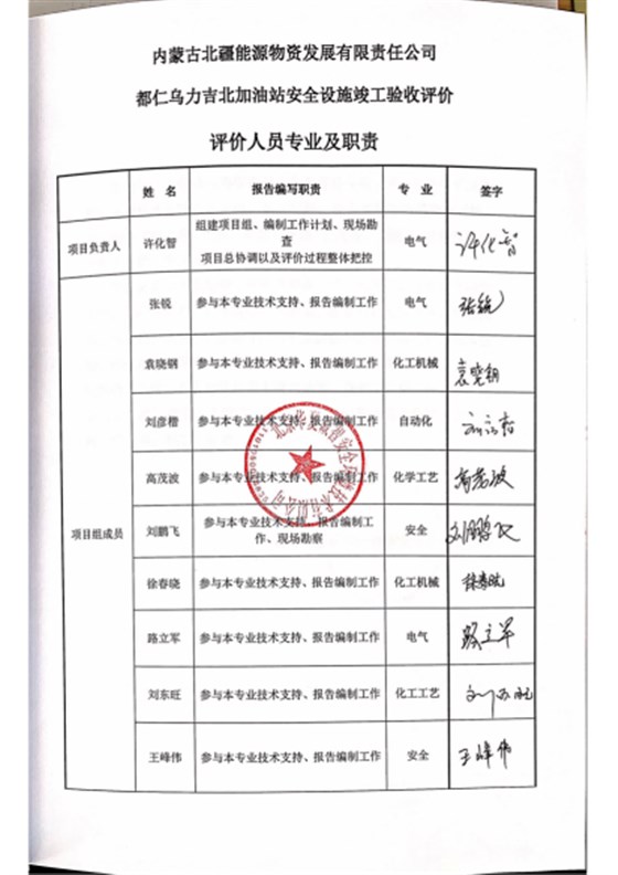 6著录项2