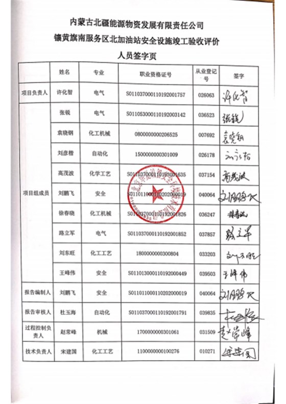 6著录项-1