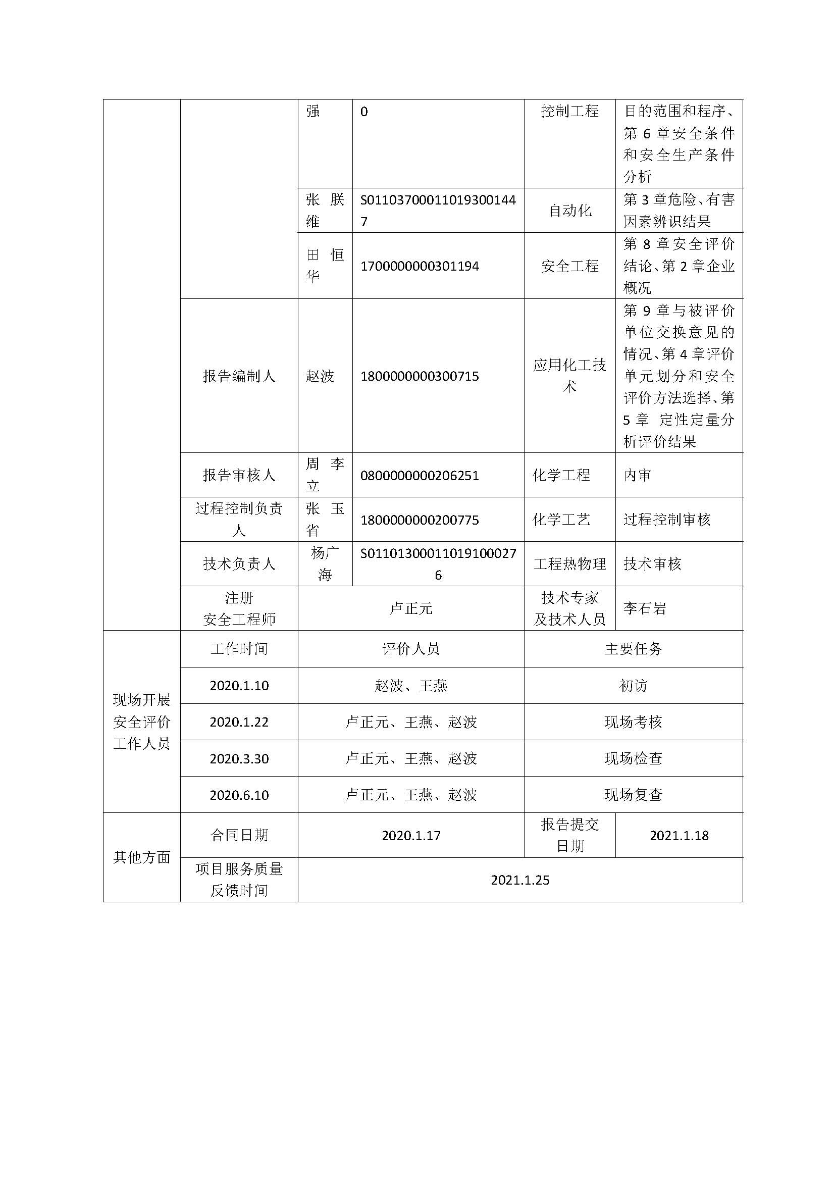 北京华夏项目公示_页面_2