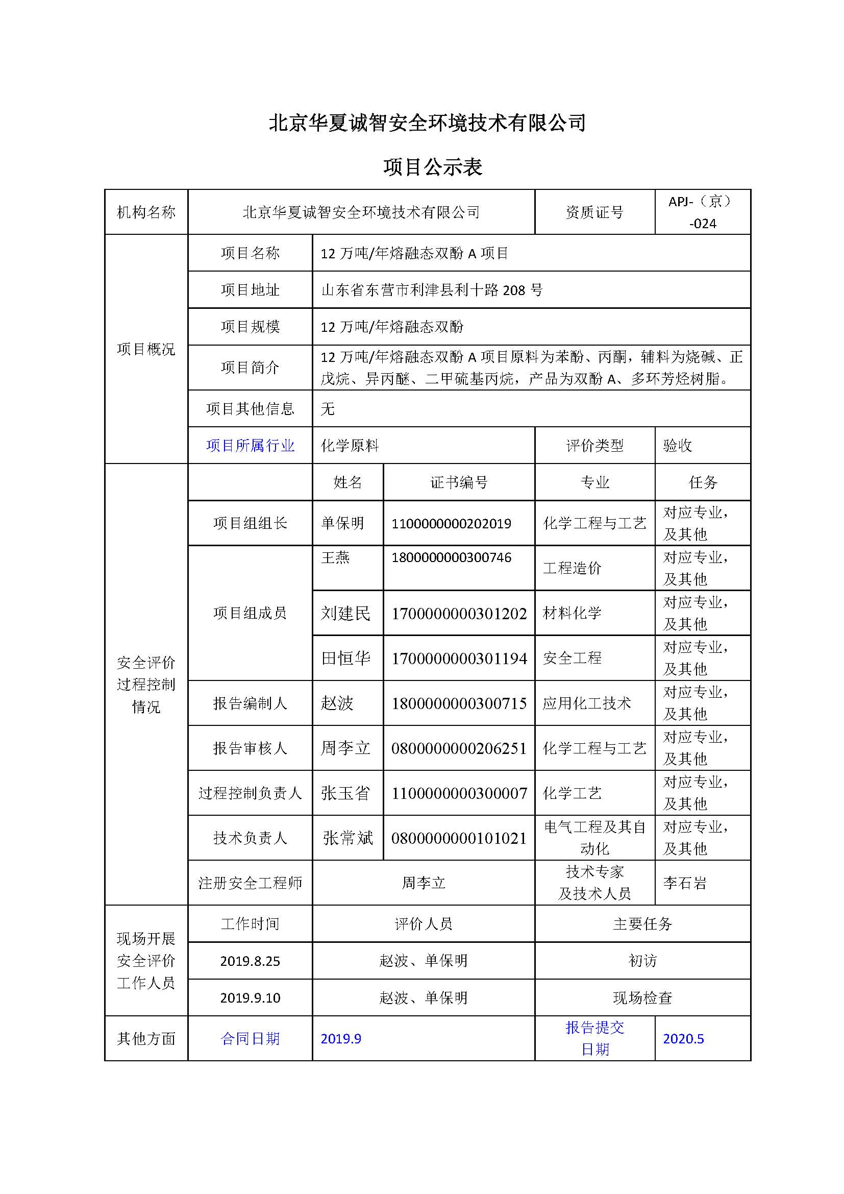 北京华夏项目公示_页面_1