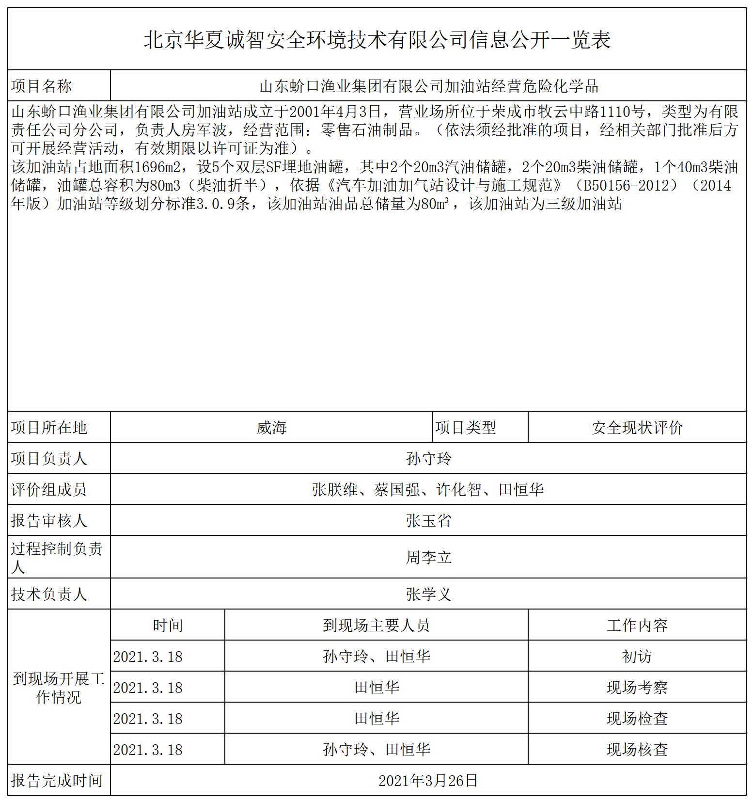1.安全评价技术有限公司信息公开一览表