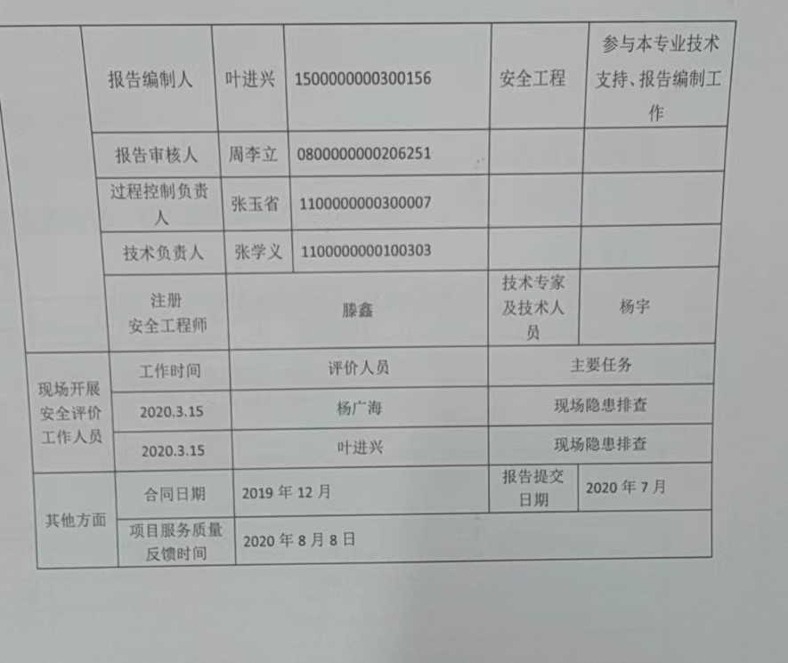 公示表2