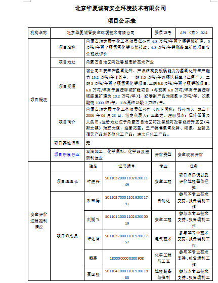 公示表1