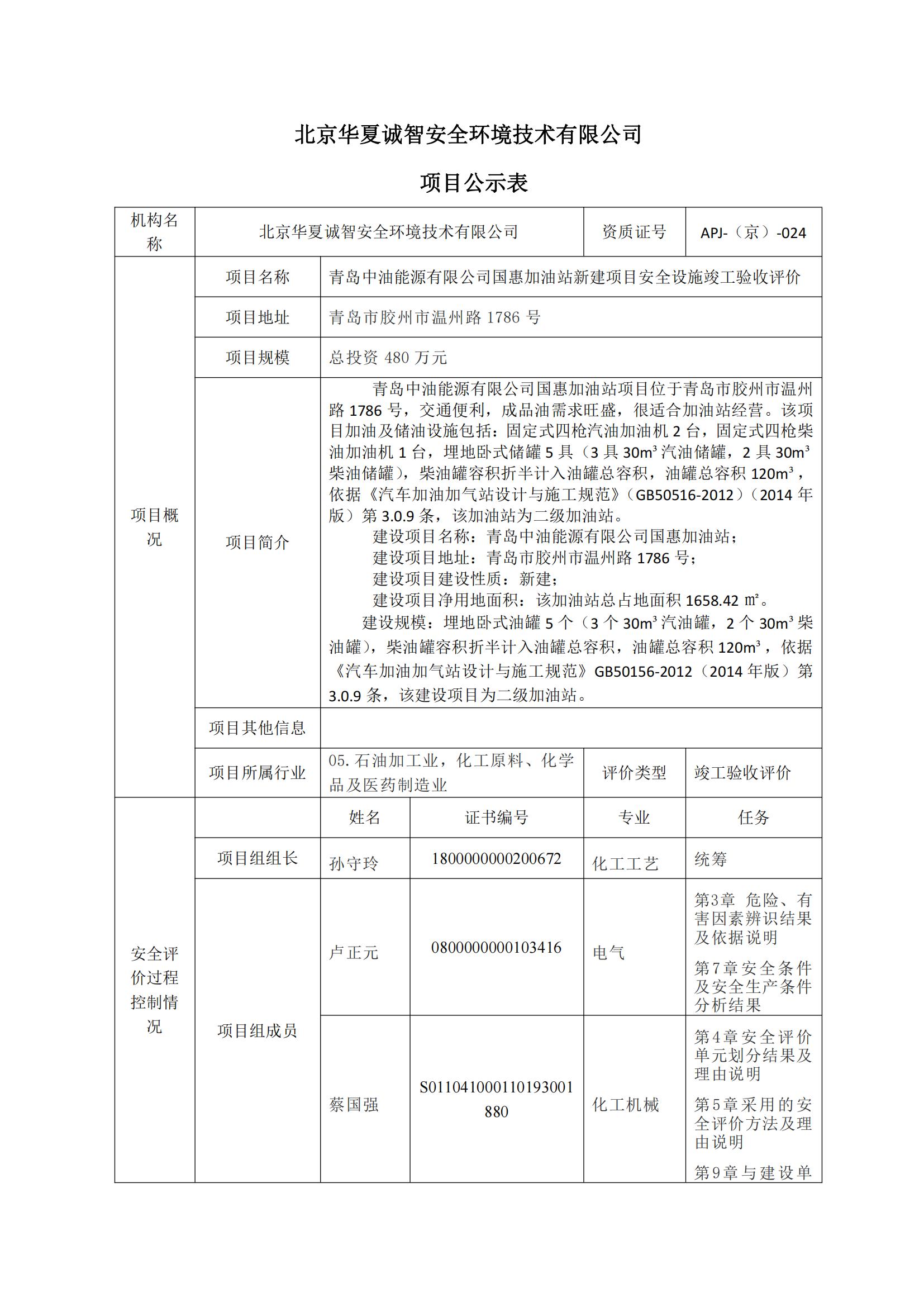 北京华夏项目公示_00