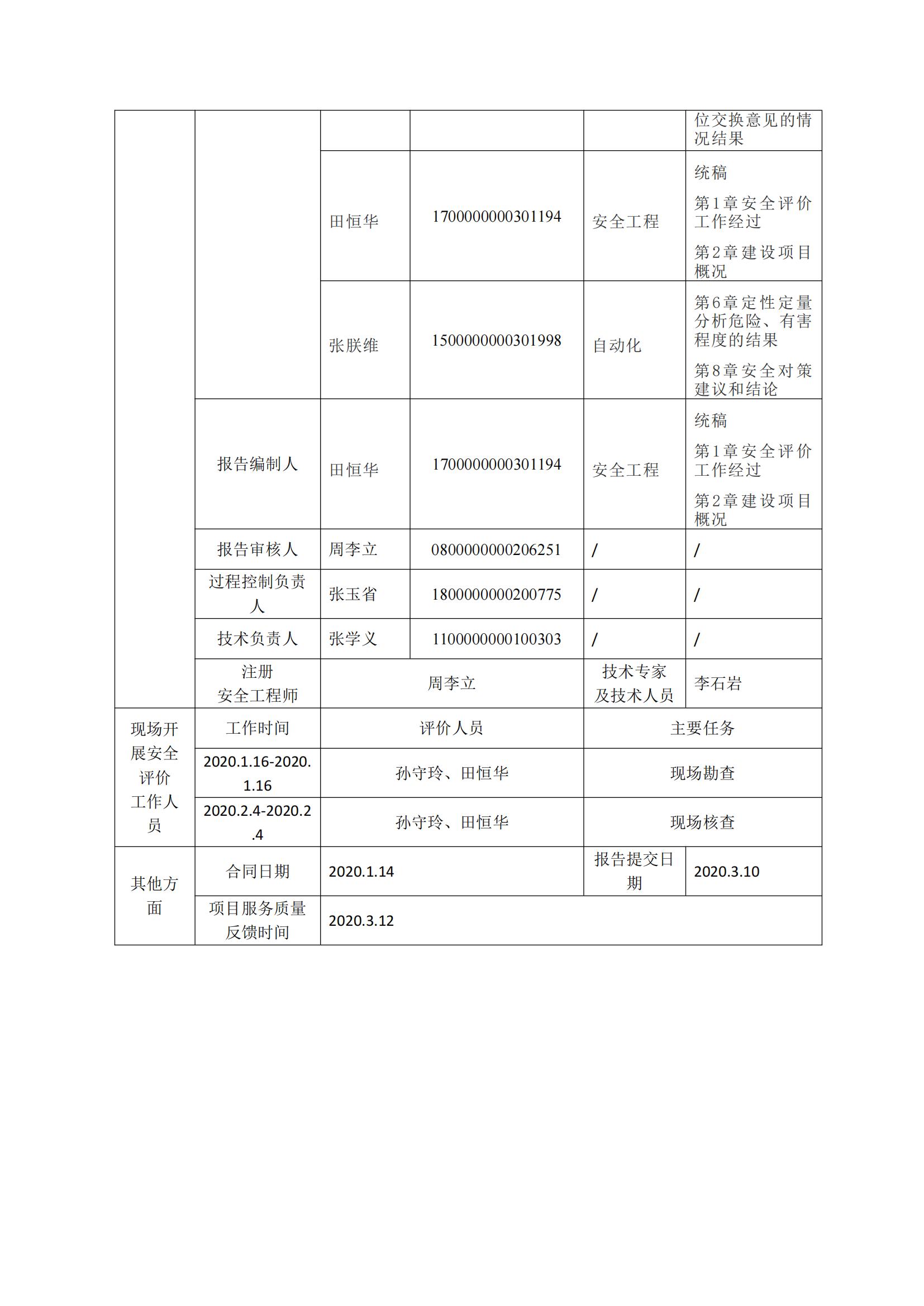 北京华夏项目公示_01