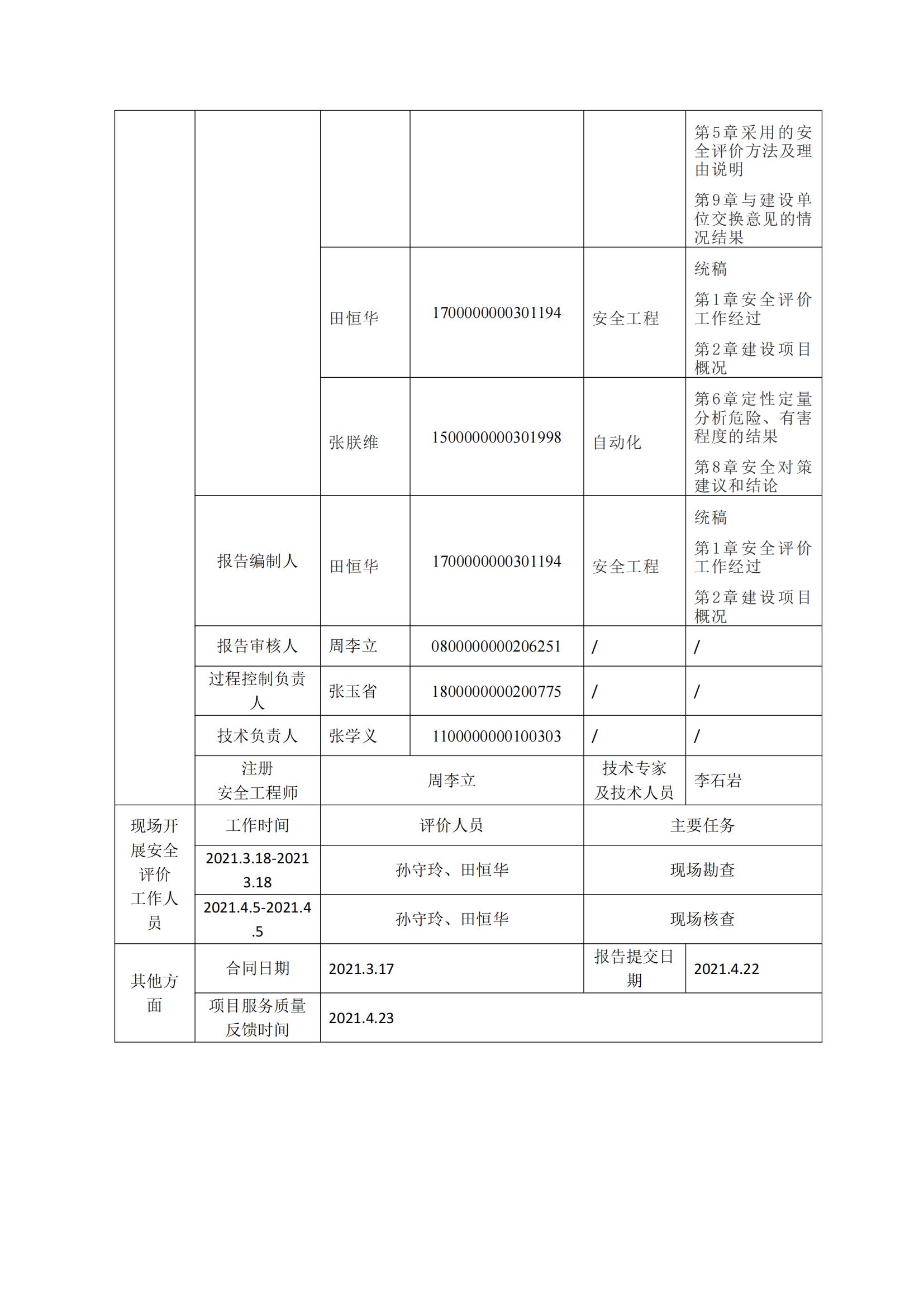 北京华夏项目公示_01