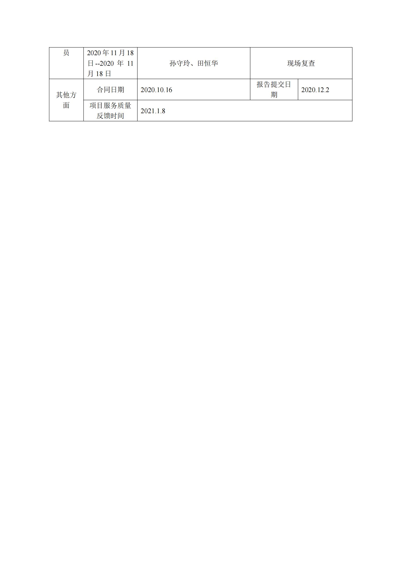 北京华夏项目公示-交运_02