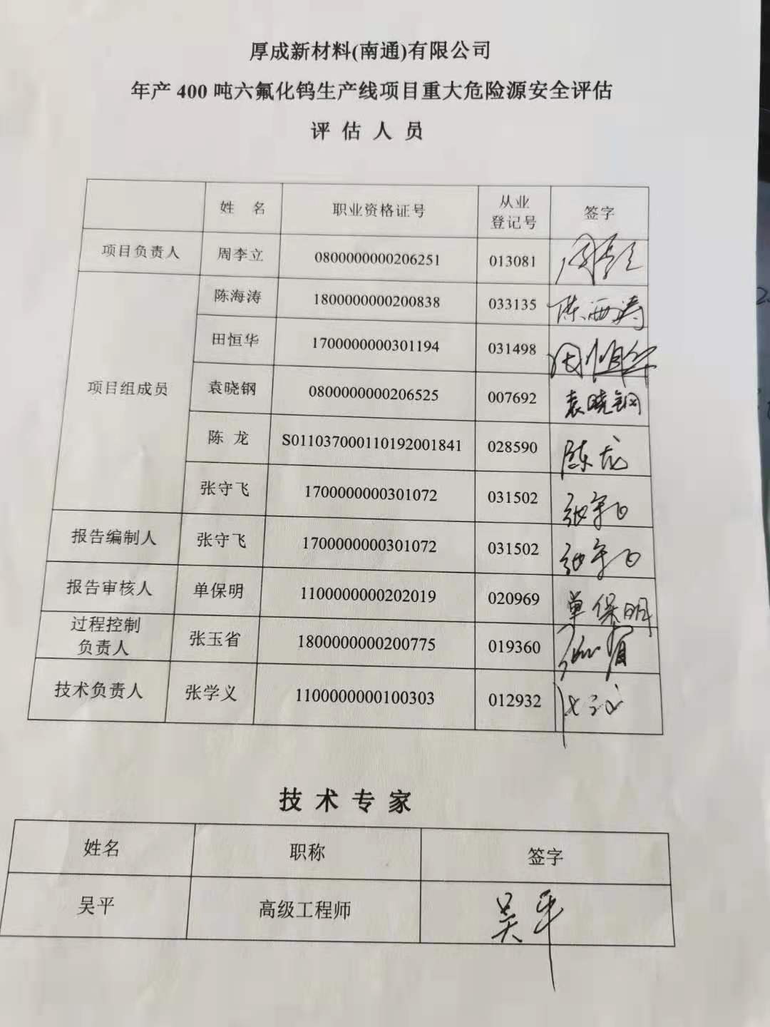 3、著录项