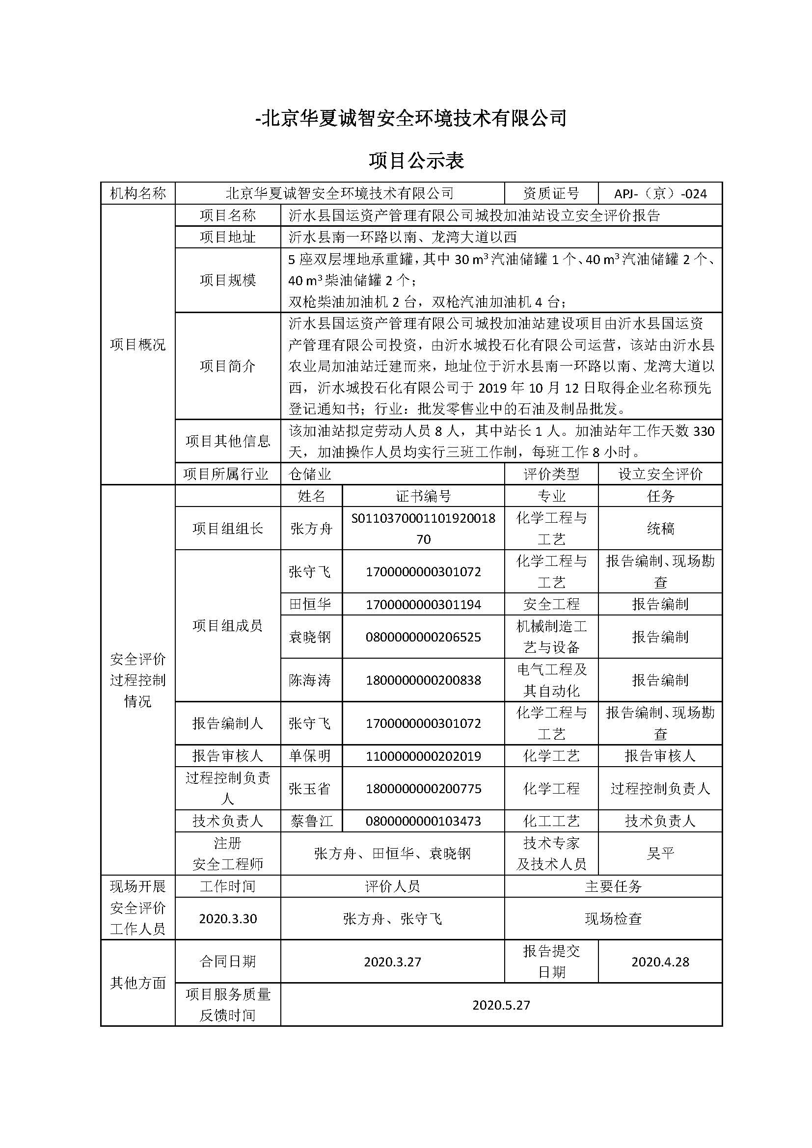 城投公示表