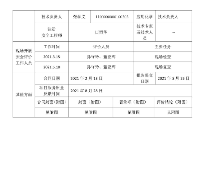 公示表2