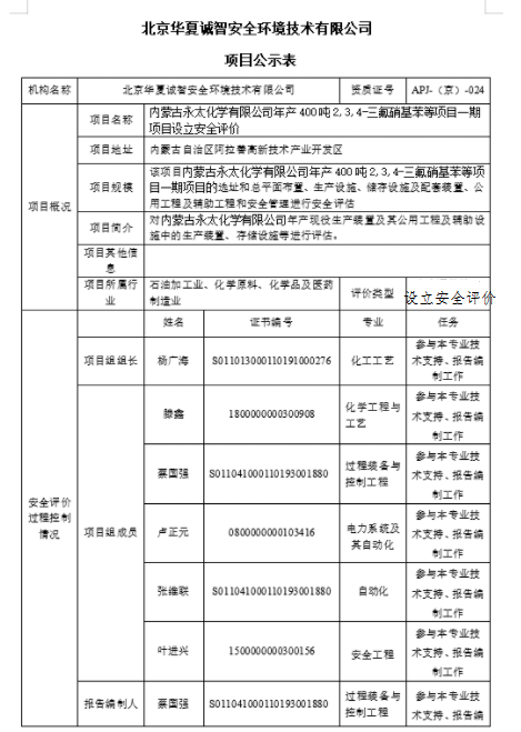 公示表1