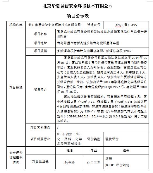 2.北京华夏项目公示（补充1）