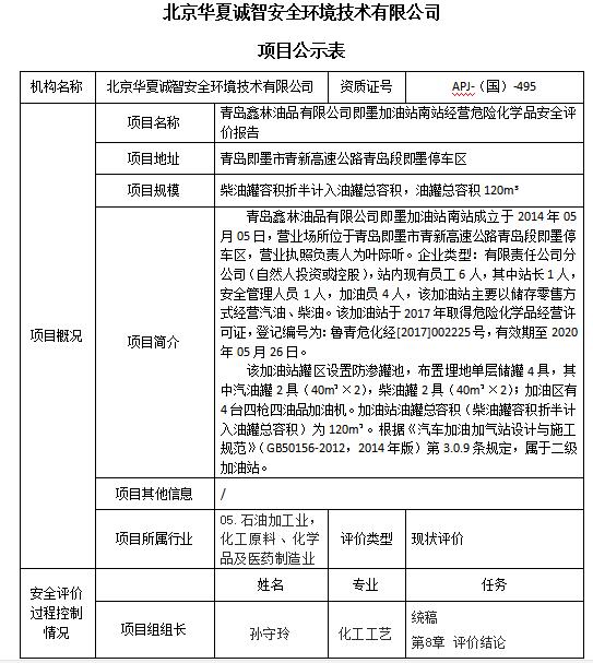 2.北京华夏项目公示（补充1）