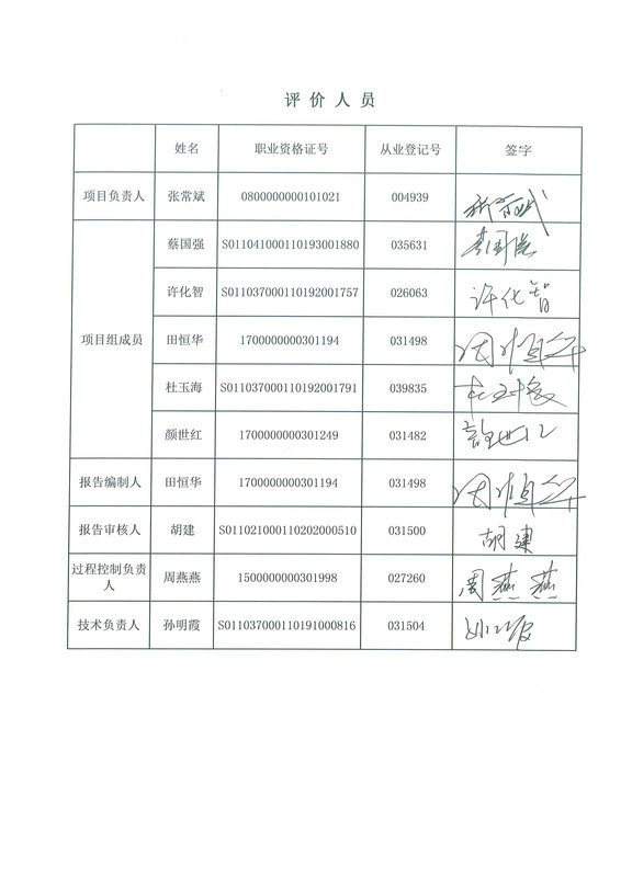 著录项