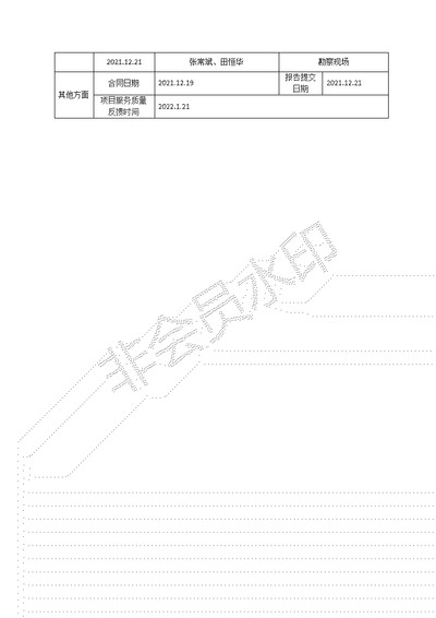 山东壳牌石油有限公司荣成市河阳东路加油站经营危险化学品信息公开表_02